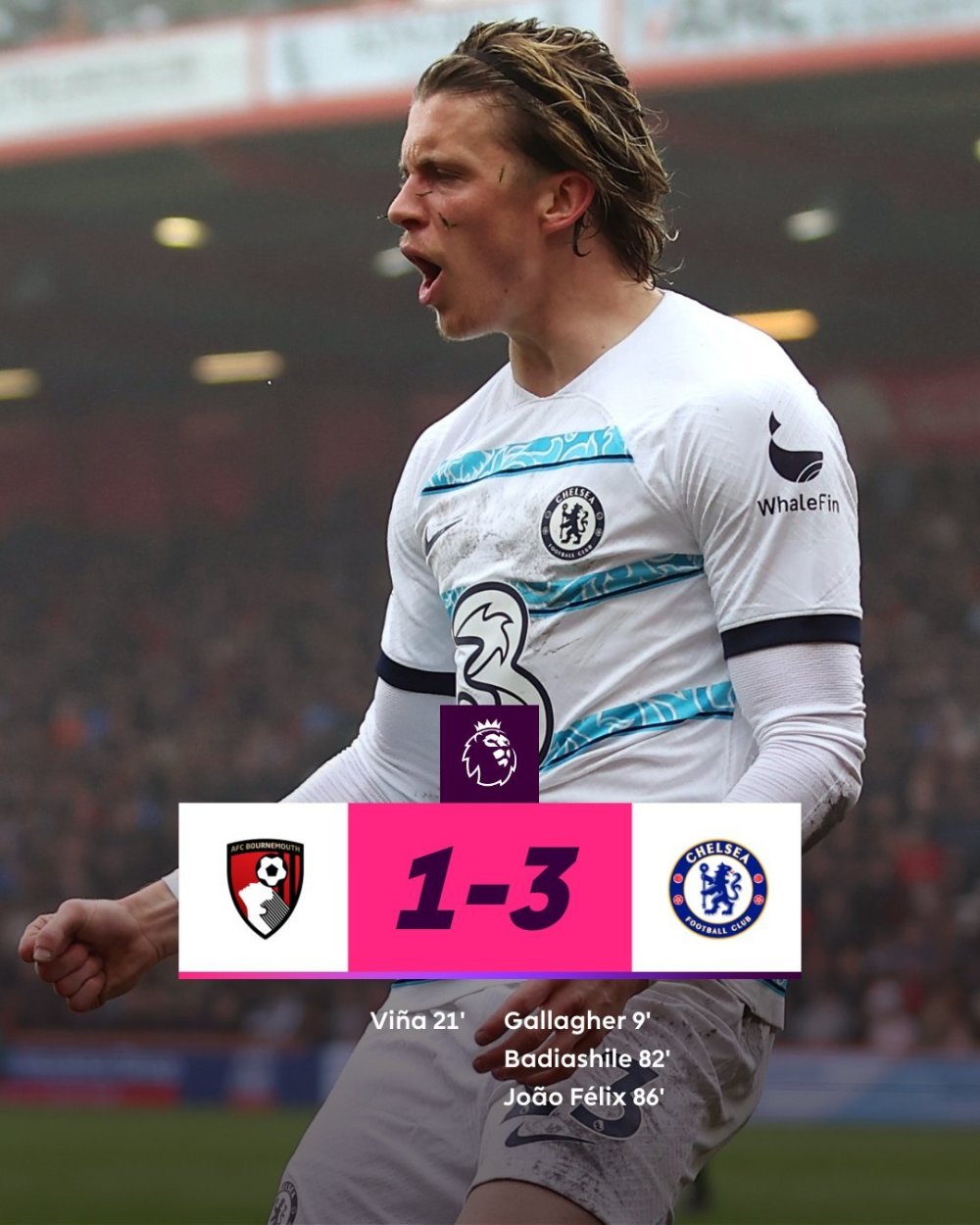 赛前突围战来临；切尔西围绕国王杯外线爆发；气氛紧张；年轻球员获得机会的简单介绍