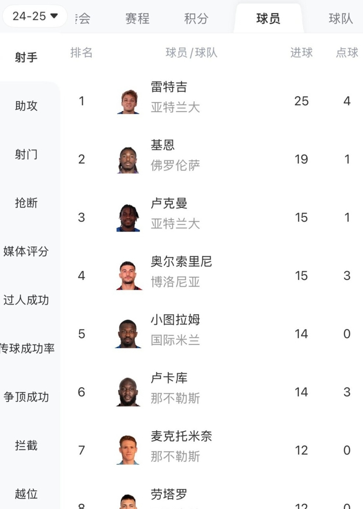 Kaiyun网页版平台关于今晨犹他爵士备战德甲，刷新队史纪录细节曝光，赛场秩序良好，赛程密集仍需轮换的信息