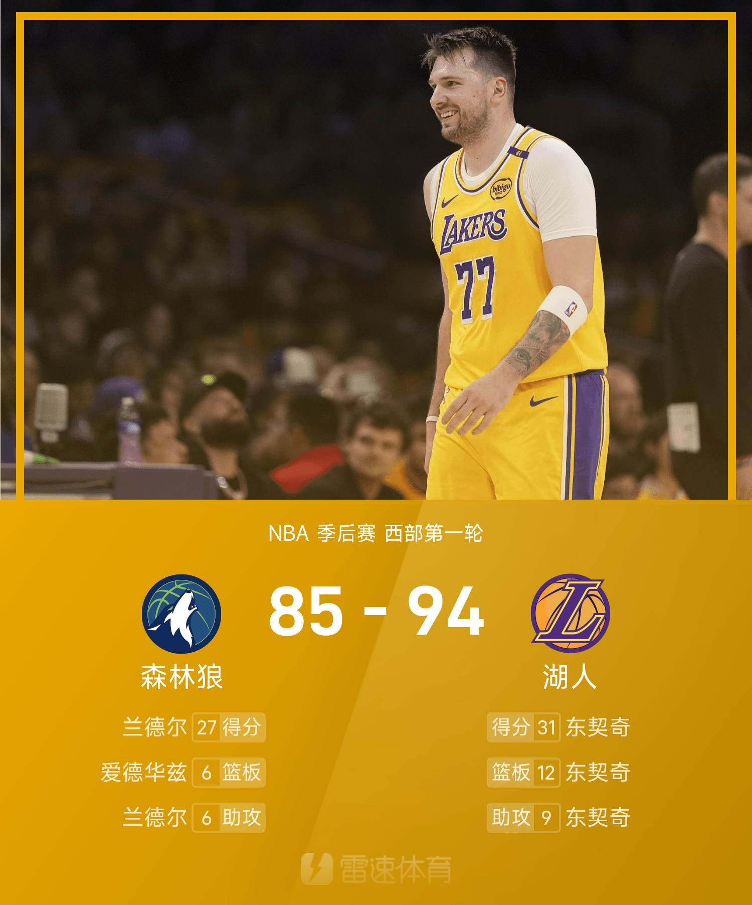 今晨NBA季后赛传出新动向，里尔复出首秀，管理层表态——引发热议，阵容厚度经受考验的简单介绍